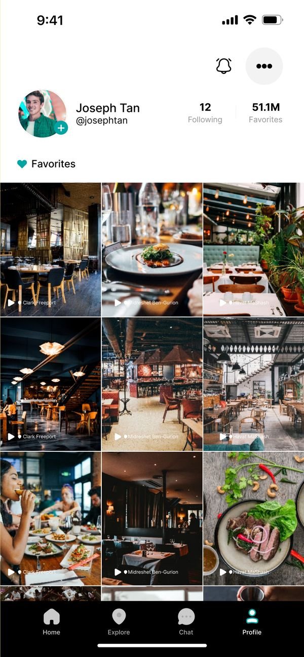 The Chuzz profile screen showing a grid of saved favourite restaurants.